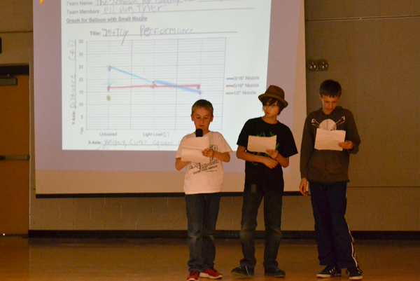 In the final World of Motion class, students presented their findings about which size nozzle worked best for their jet car. They also shared how the car demonstrated Newton's second law.