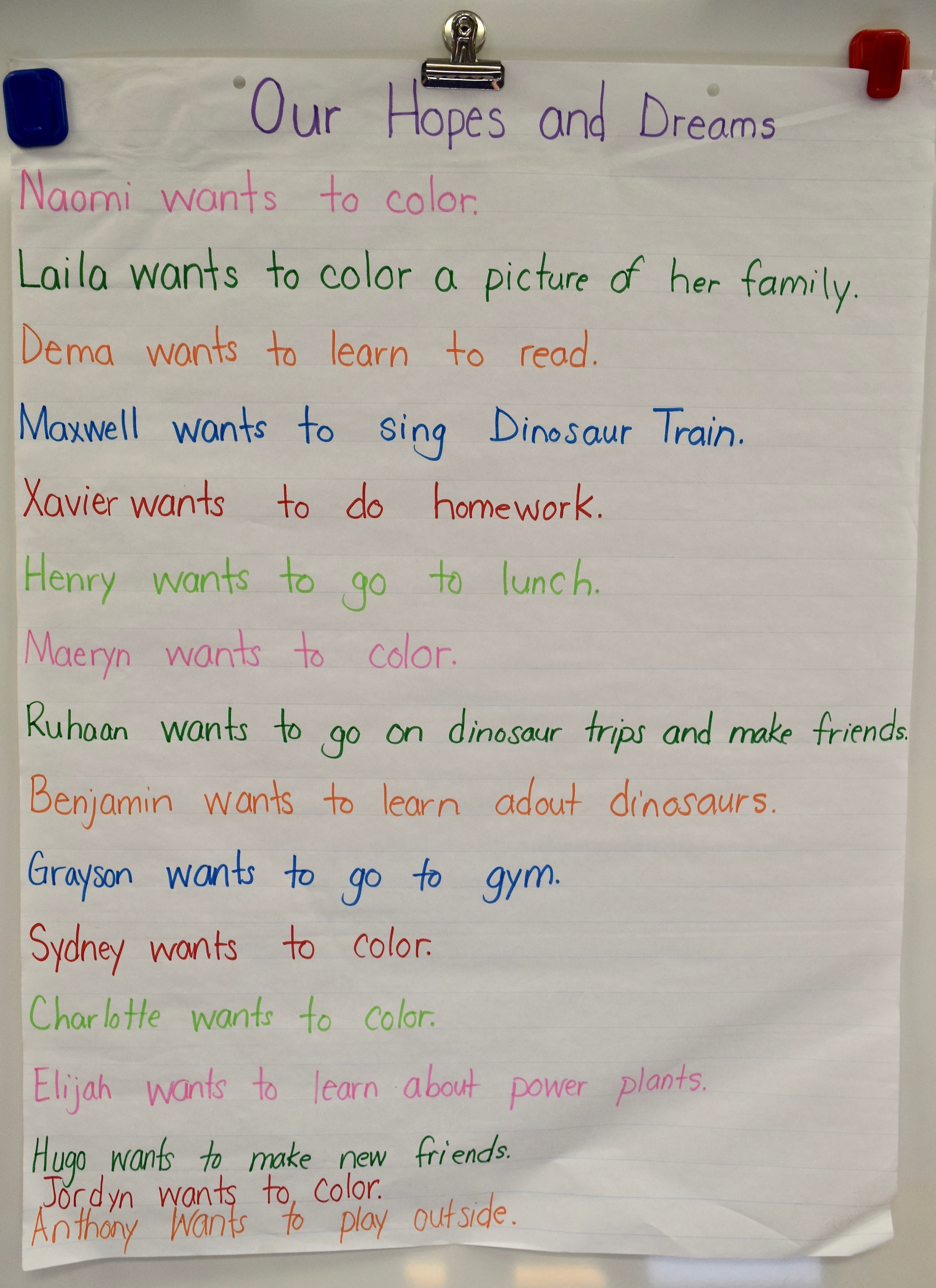 Students Ponder The Question What Are Your Hopes Dreams For School