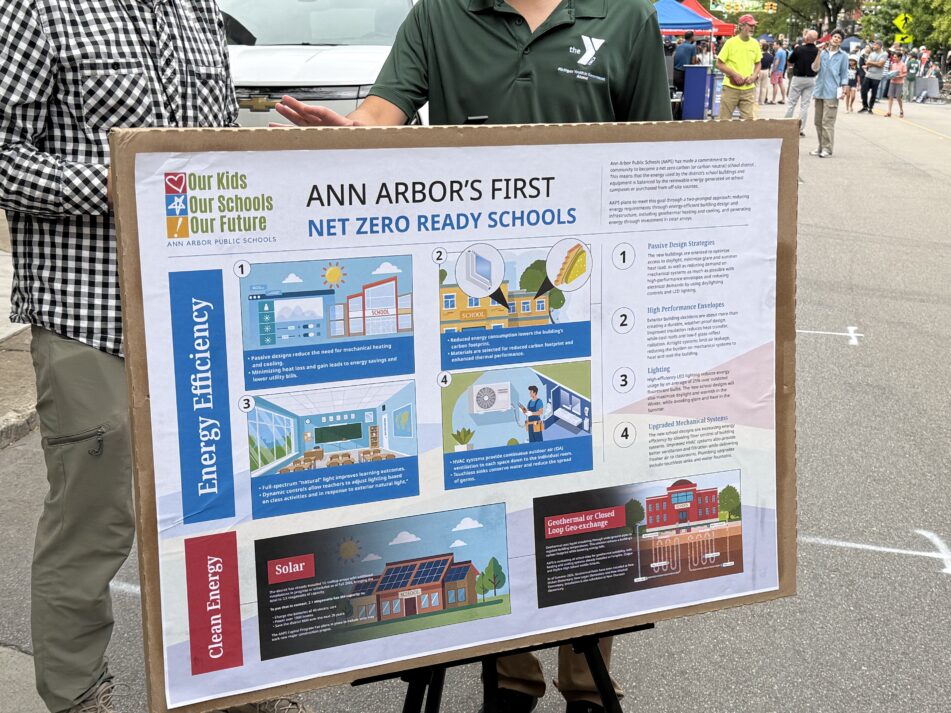 A board highlighting how AAPS is creating net zero ready schools.